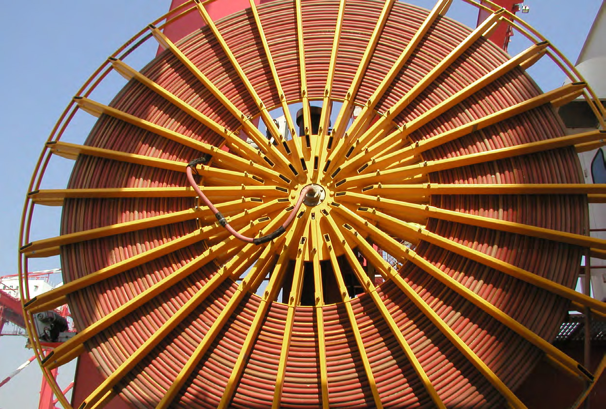 YLT門機卷筒電纜